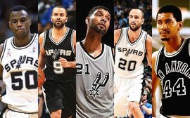 的核心主题 的核心主题