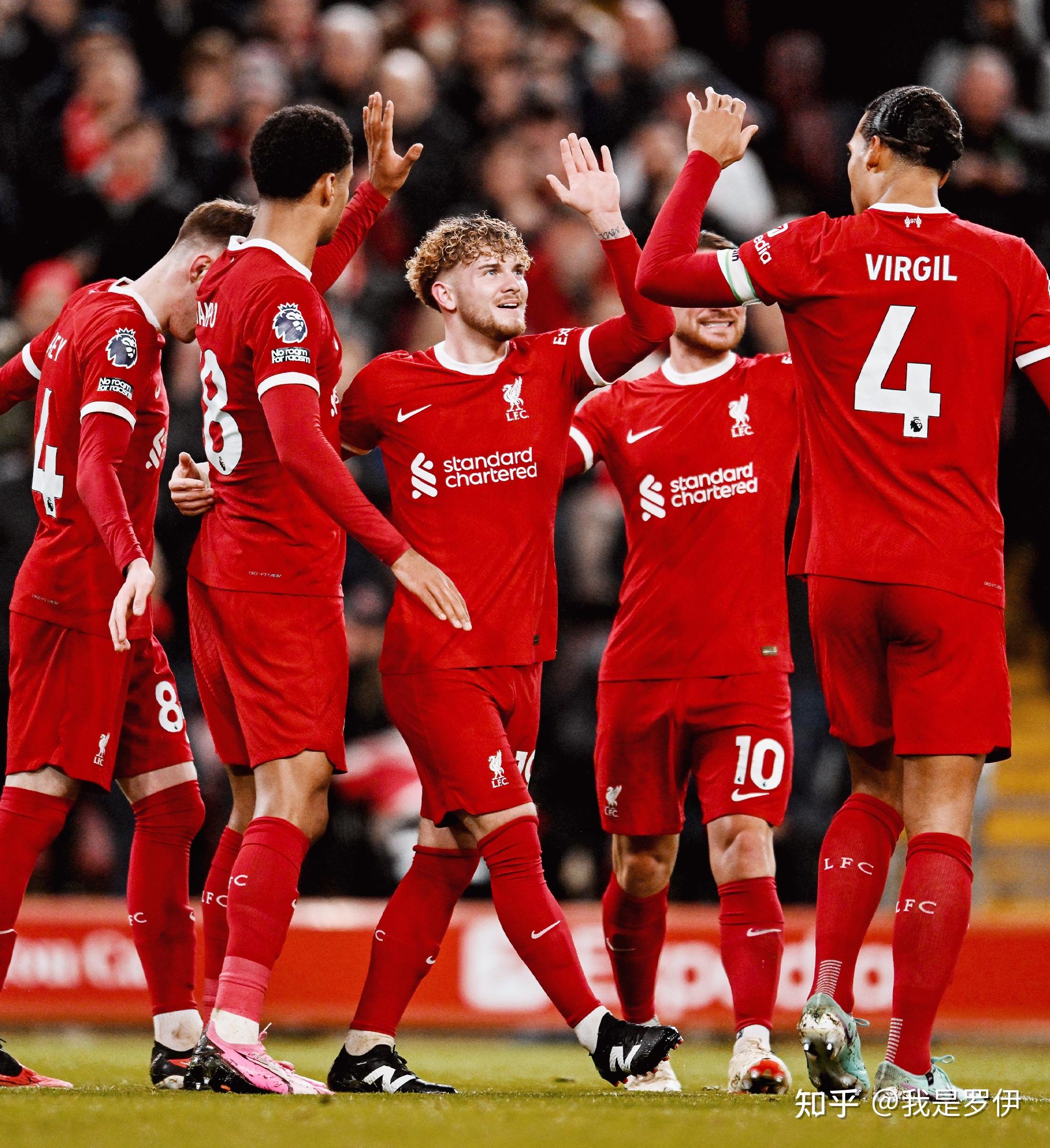 与定位球贡 与定位球贡