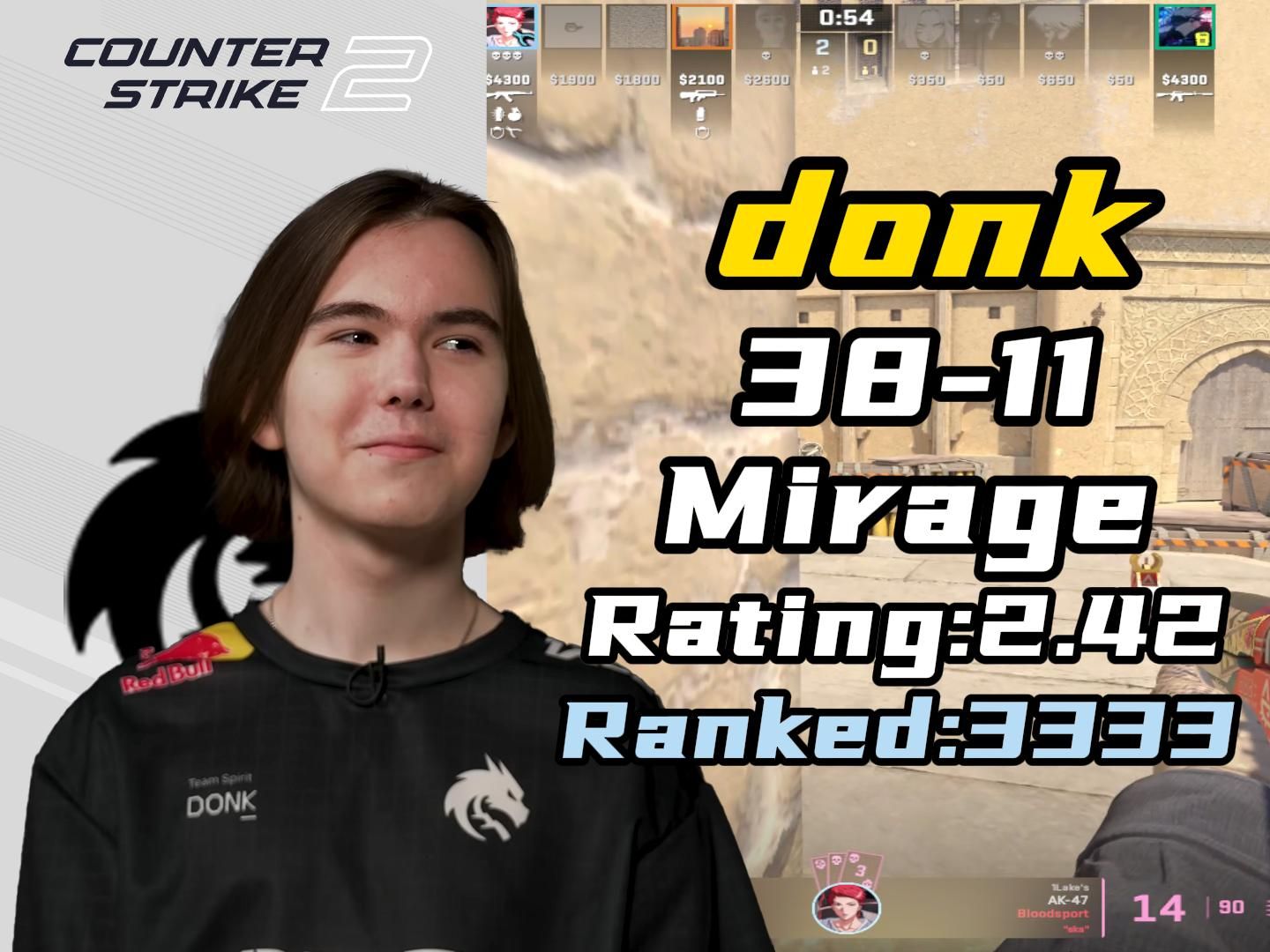 采用抽象化 采用抽象化